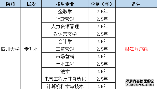 四川大学